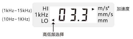 63测量屏.png