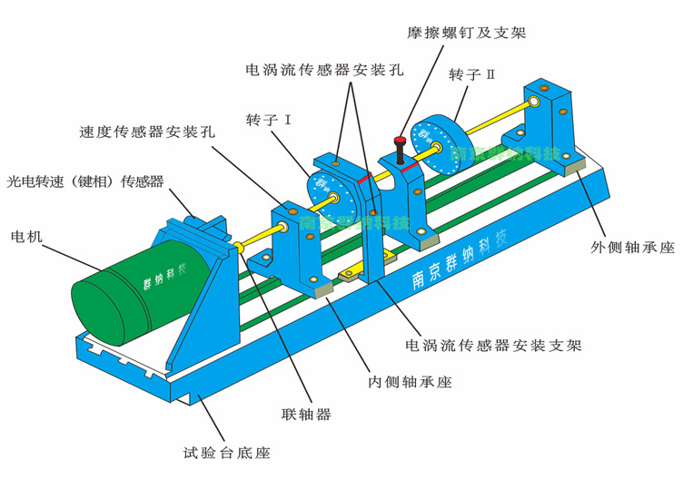 群纳转子试验台传感器安装图.jpg